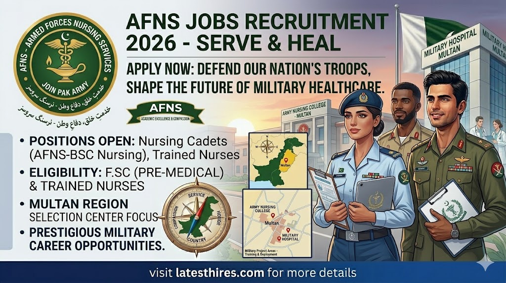Join Pakistan Army AFNS Jobs 2026 | Armed Forces Nursing Service Jobs| Best Army Jobs For Girls