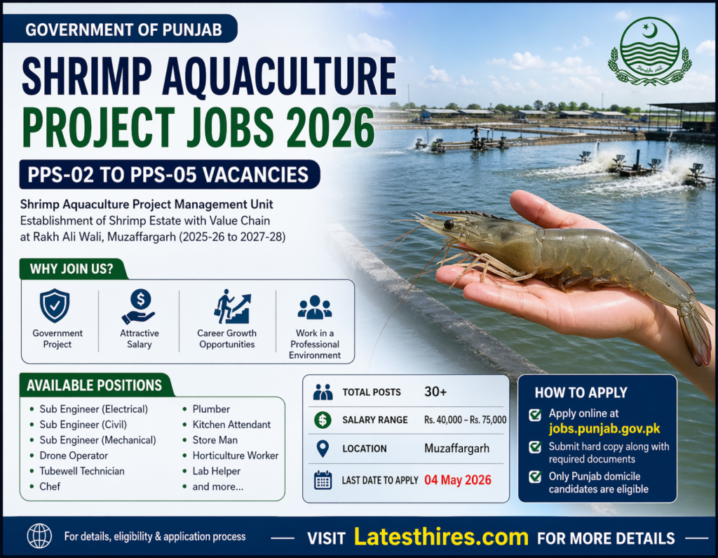 Agriculture Department announced Shrimp Aquaculture Project Jobs 2026 in Punjab – Apply Online for PPS-02 to PPS-05 Vacancies