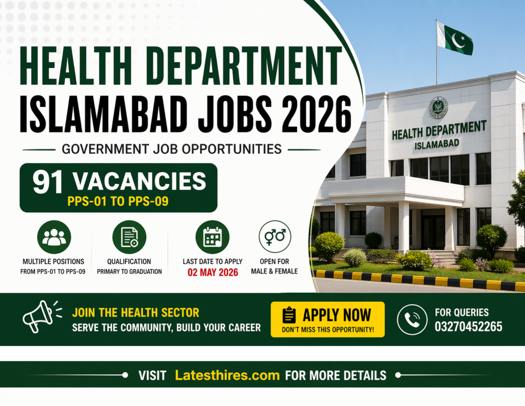 Latest Health Department Islamabad Jobs 2026 | PPS-01 to PPS-09 Government Vacancies
