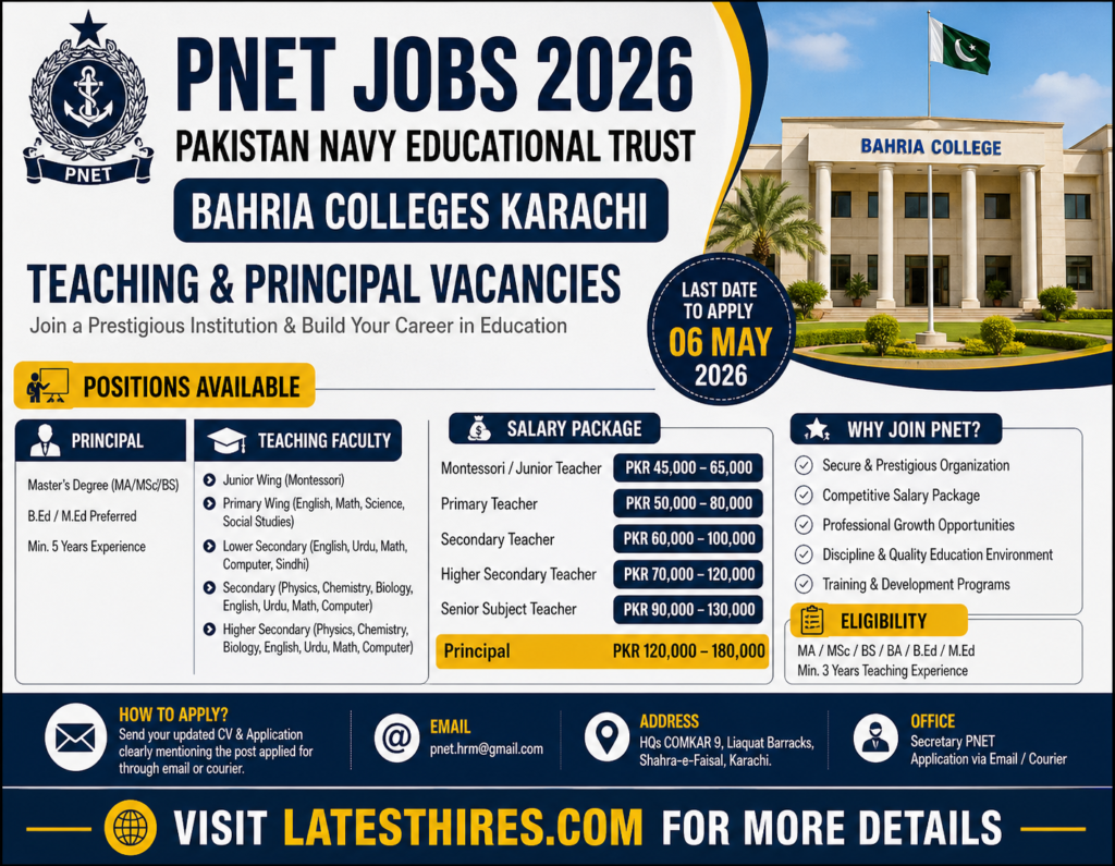Amazing Pakistan Navy Educational Trust Jobs 2026 | Apply for PNET | Teaching and Principal Vacancies
