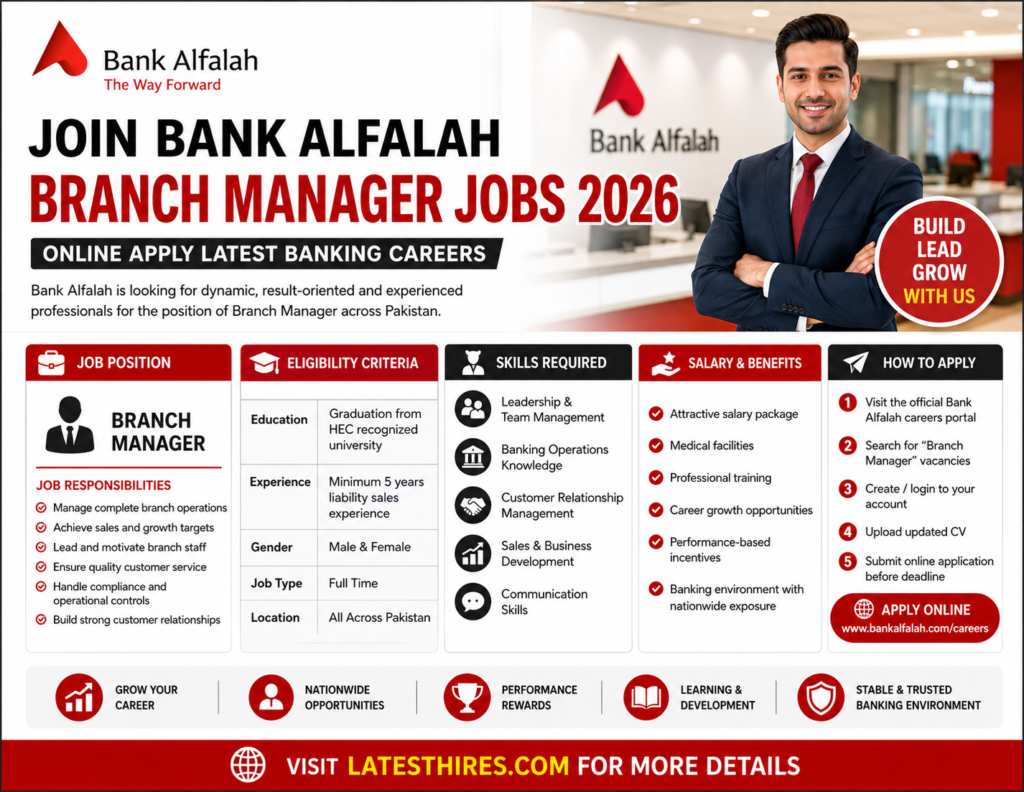 Join Bank Alfalah Branch Manager Jobs 2026 | Online Apply Latest Banking Careers