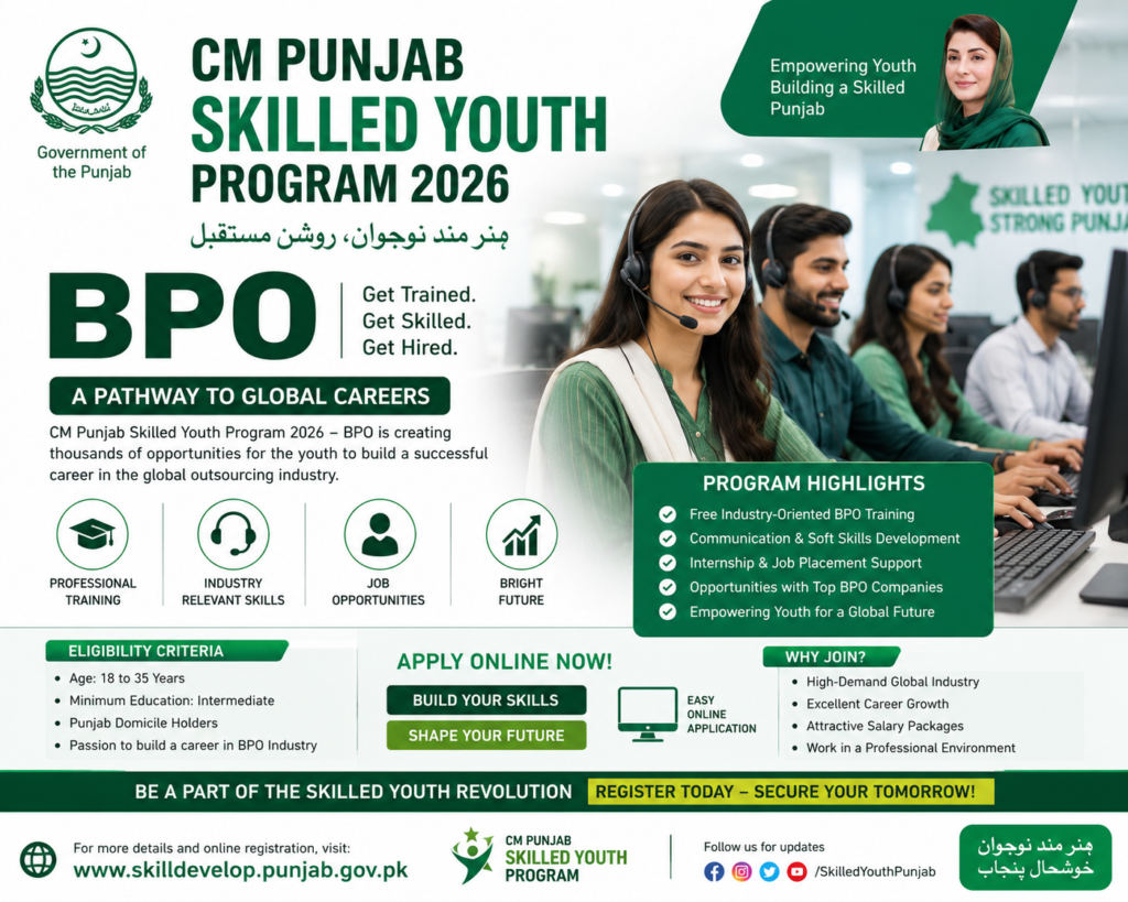 CM Punjab Skilled Youth Program 2026 BPO Online Registration Latest Advertisement