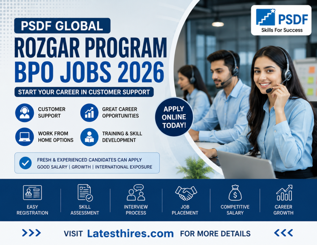 PSDF Global Rozgar Program BPO Jobs 2026 – Latest Employability Program For Youth