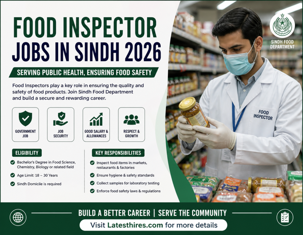Join Food Inspector Jobs in Sindh 2026 | Apply Online | New Sindh Food Department Careers