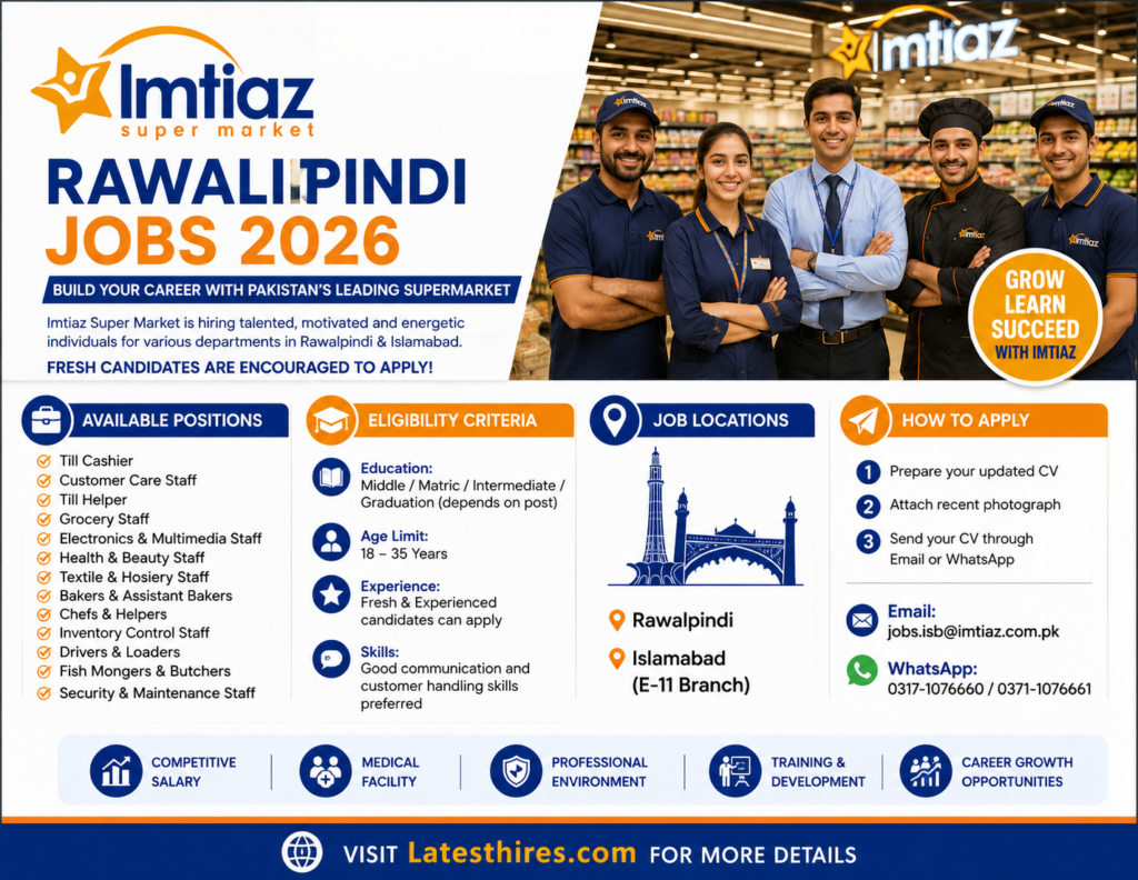 Imtiaz Rawalpindi Jobs 2026 | Online Apply For Best Latest Supermarket Careers