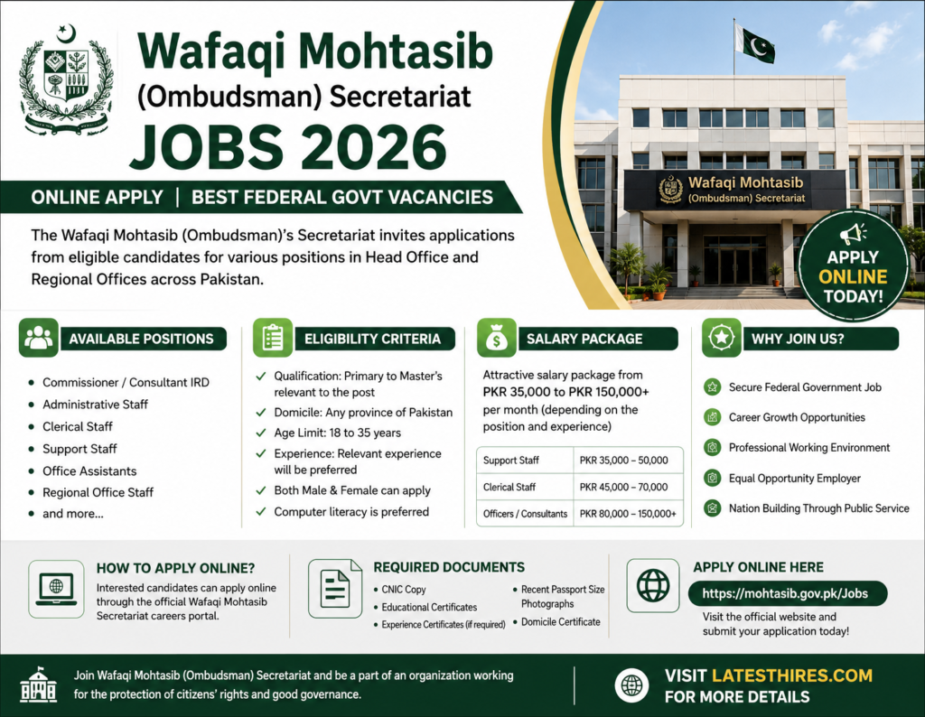 Wafaqi Mohtasib Ombudsman Secretariat Jobs 2026 | Online Apply Best Federal Govt Vacancies