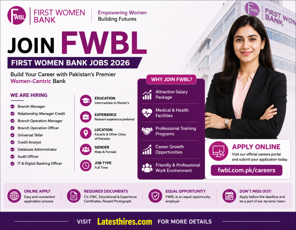 Join FWBL First Women Bank Jobs 2026 | Online Apply Latest Advertisement