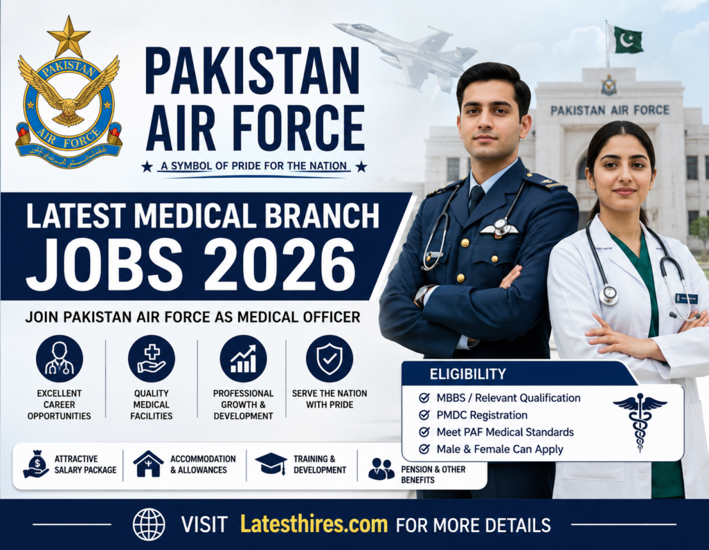 Online Apply Pakistan Air Force Best Medical Branch Jobs 2026 – for PAF Medical Officers